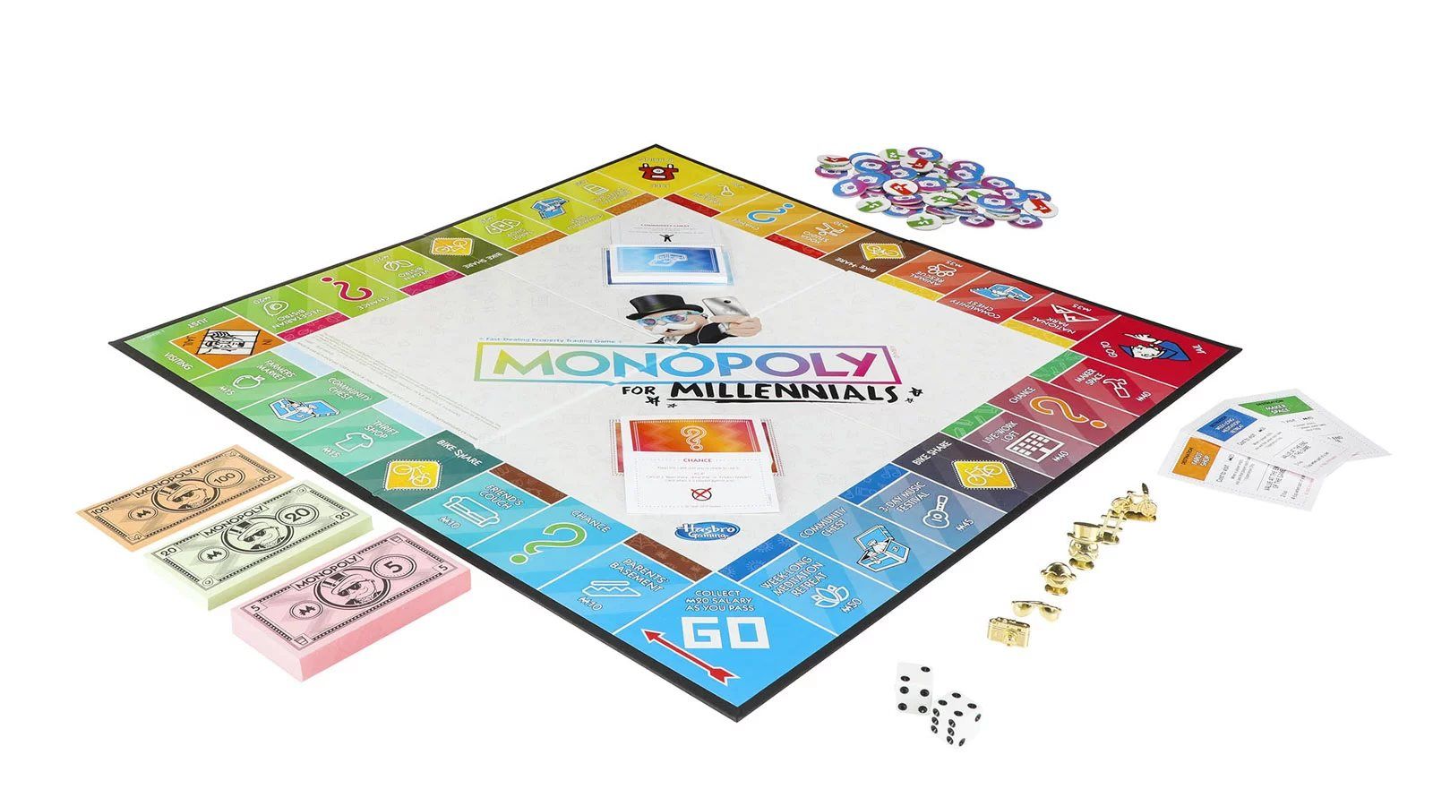 Hasbro Reveals Monopoly For Millennials, Which Removes Property Buying From The Game