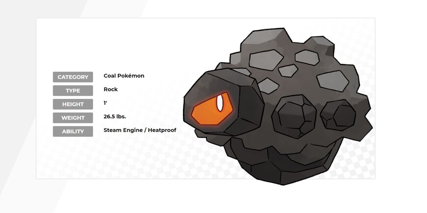 Rolycoly Pokemon