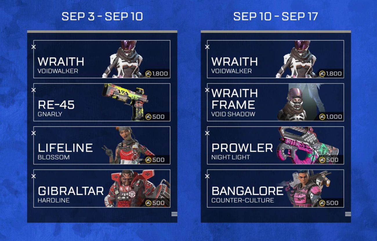 Rewards