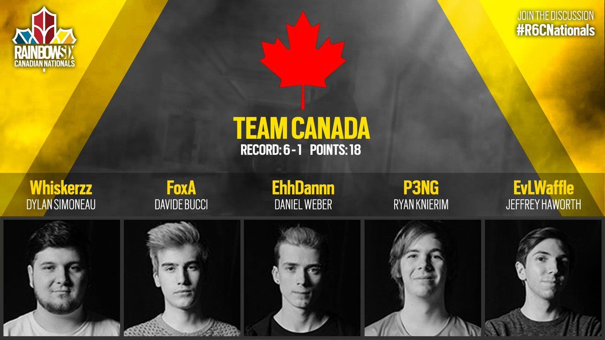 FoxA 2018 Team Canada