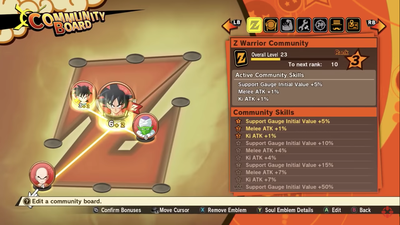 dbz-kakarot-community-board-z-fighters