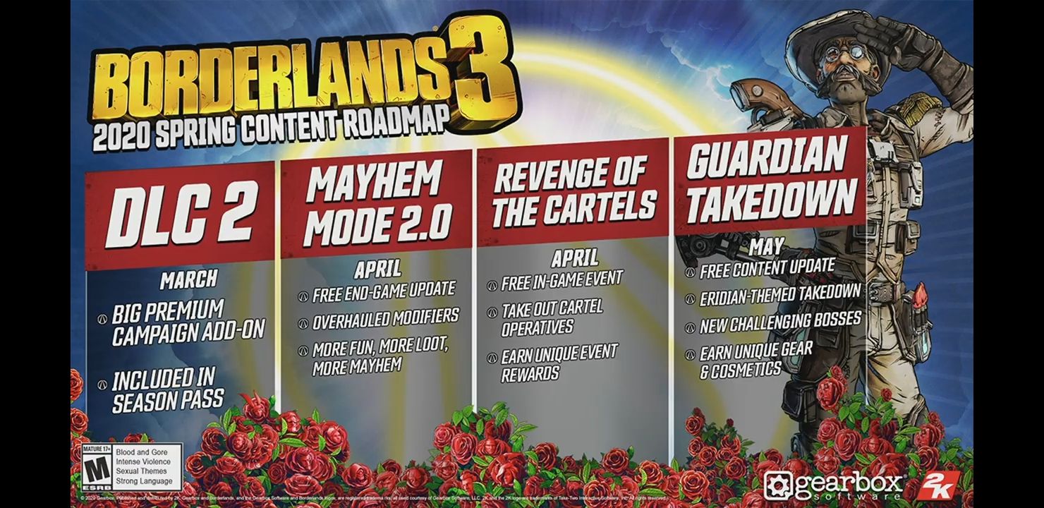 BL3 Spring Roadmap