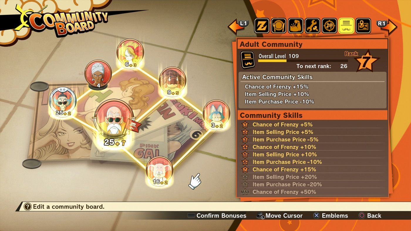 DBZ - Adult Community Board