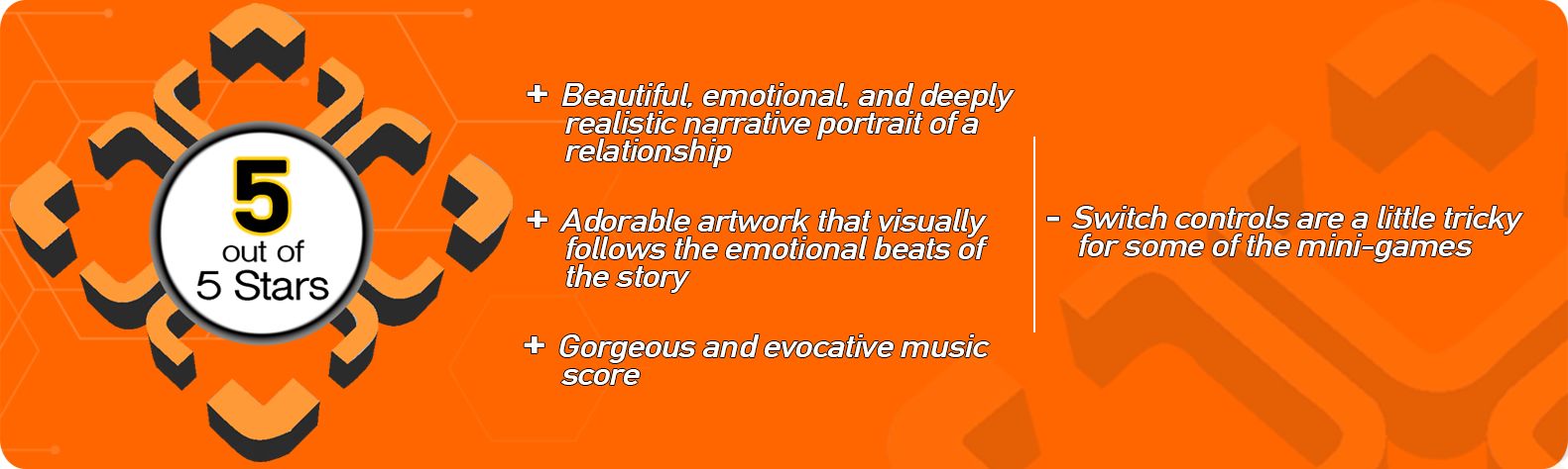 Florence Rating