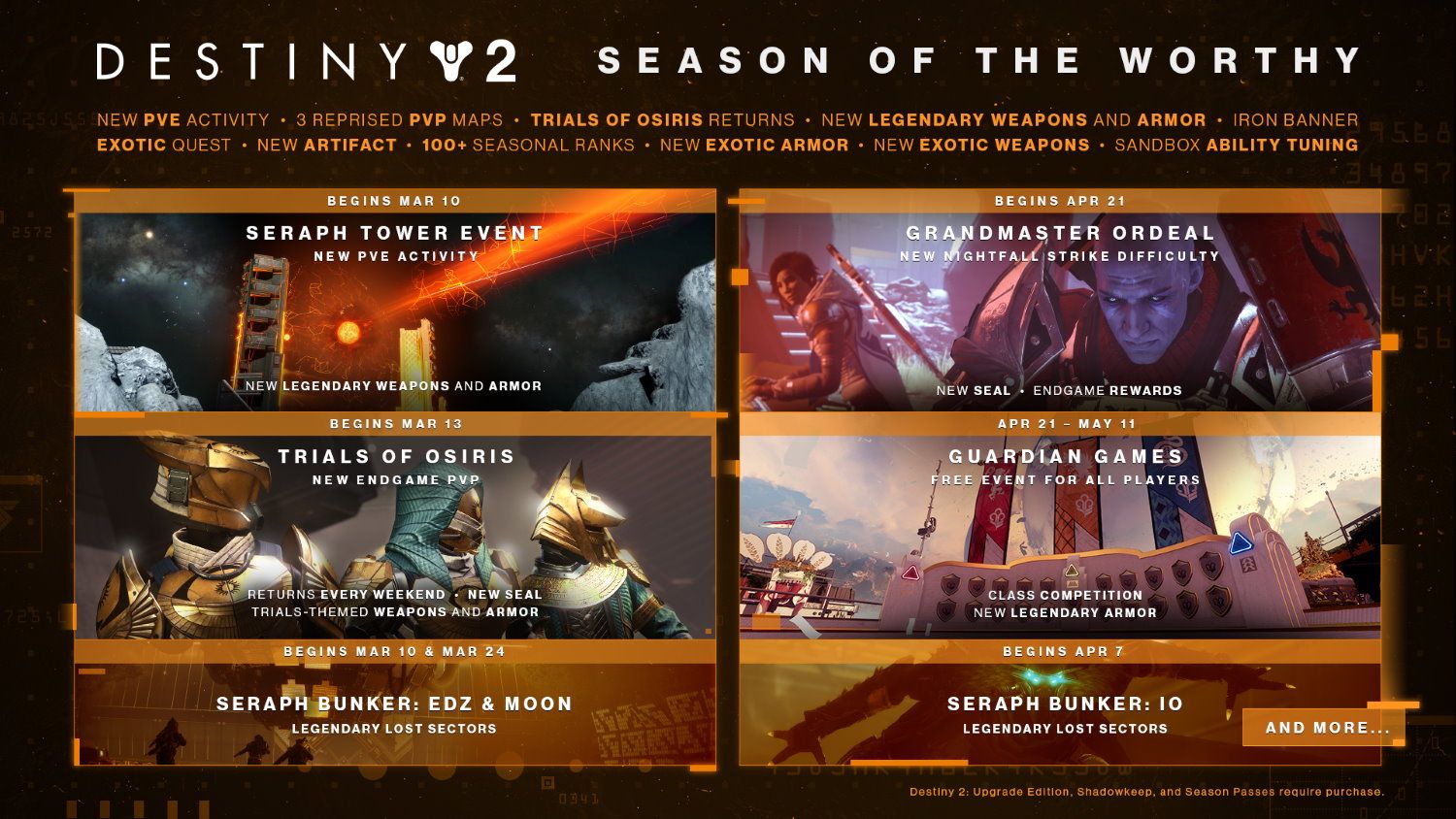 Season of the Worthy