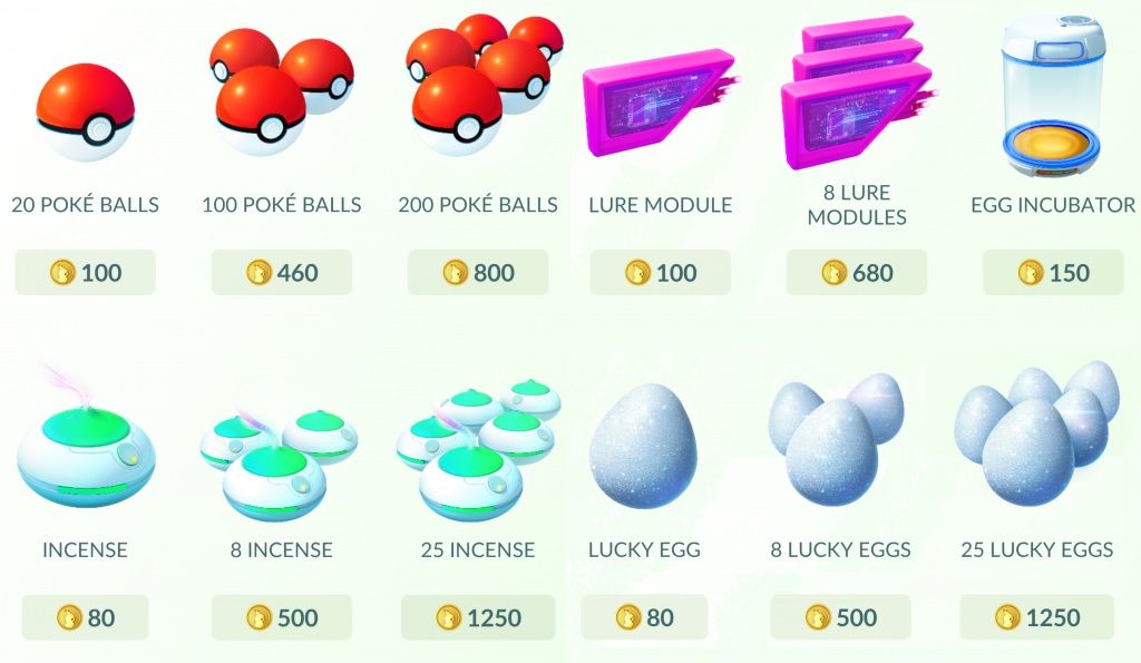 Pokemon Go Items