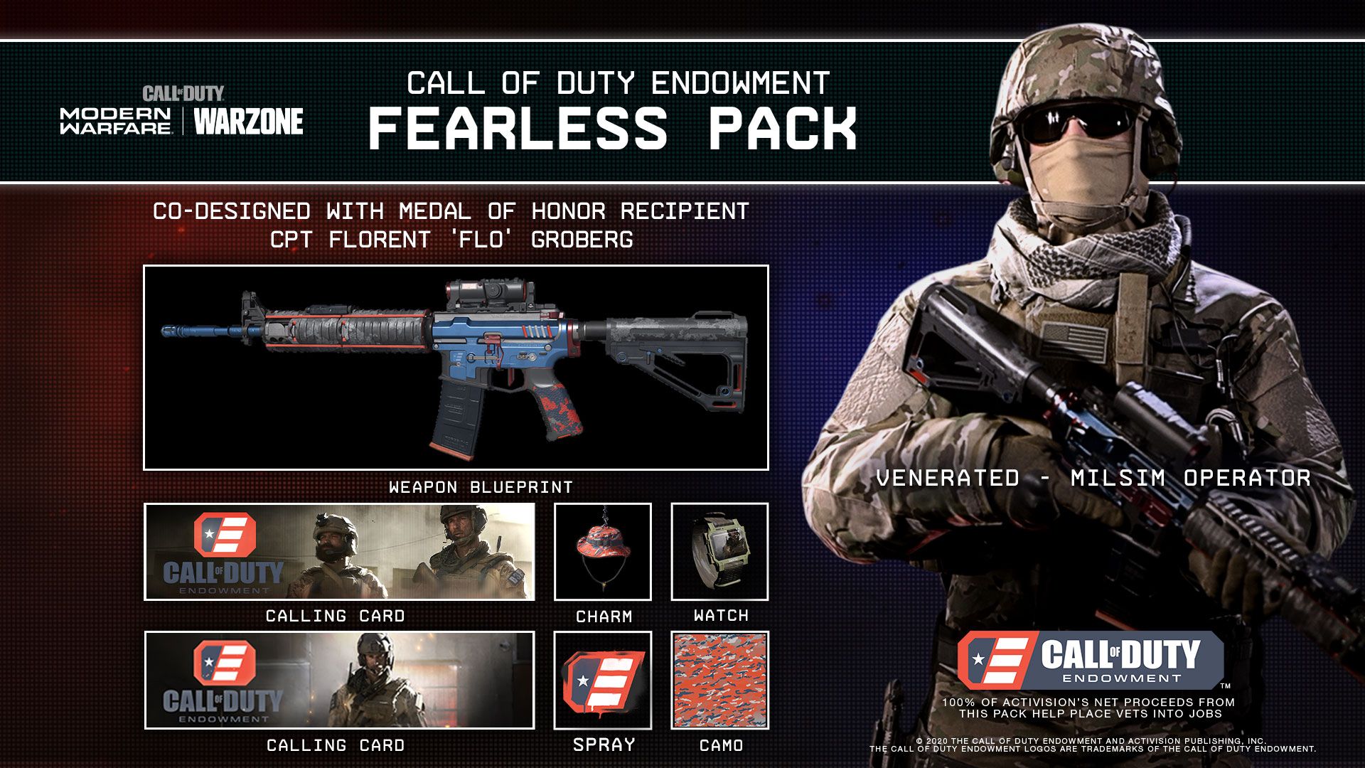 CoD Endowment Fearless Pack Now Available, Works With Both MW &amp; Warzone 