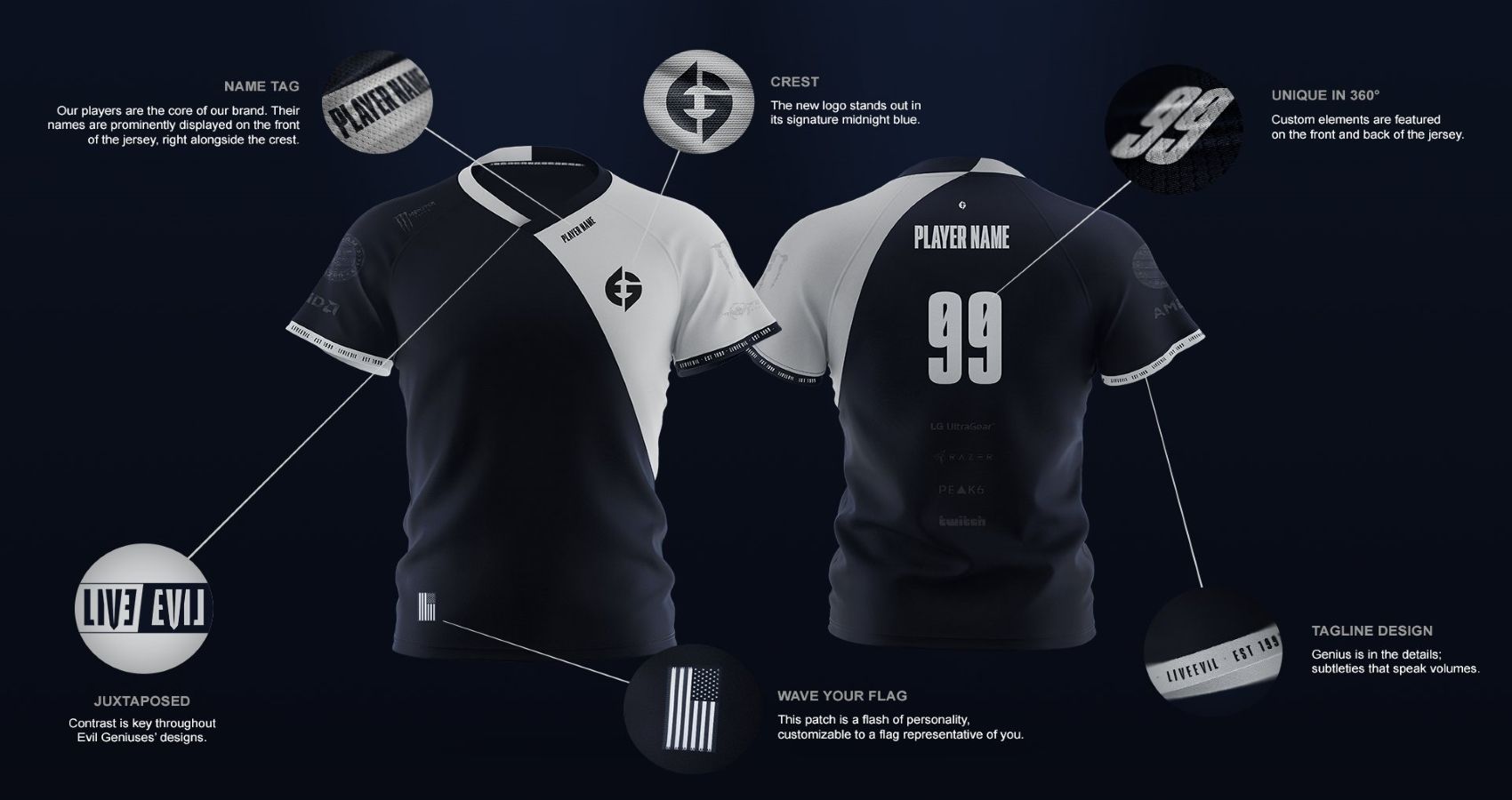 Evil Geniuses new jersey lineup