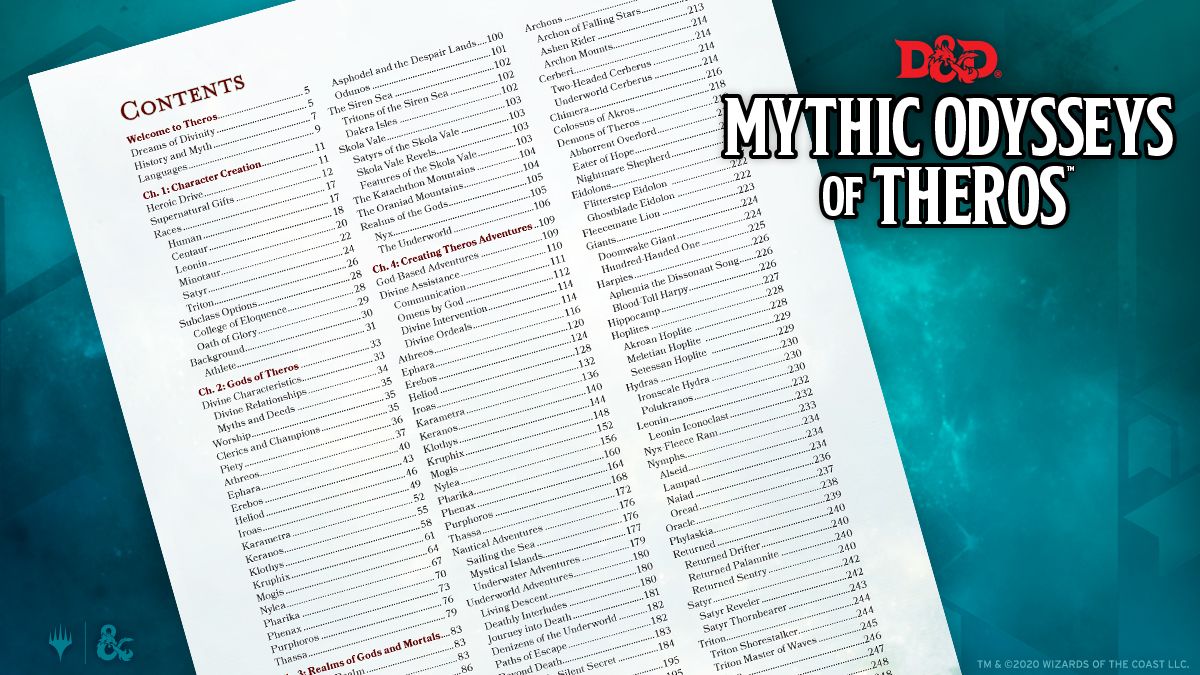 table of contents