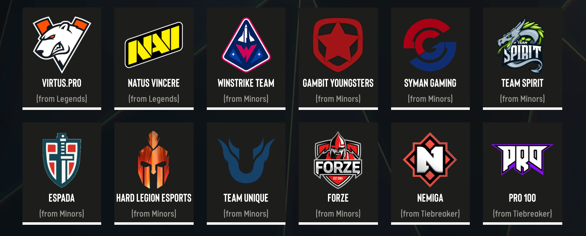 Via: ESL-One