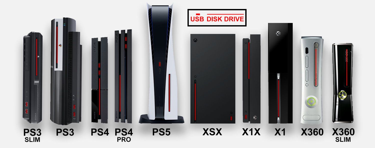 Size Comparison
