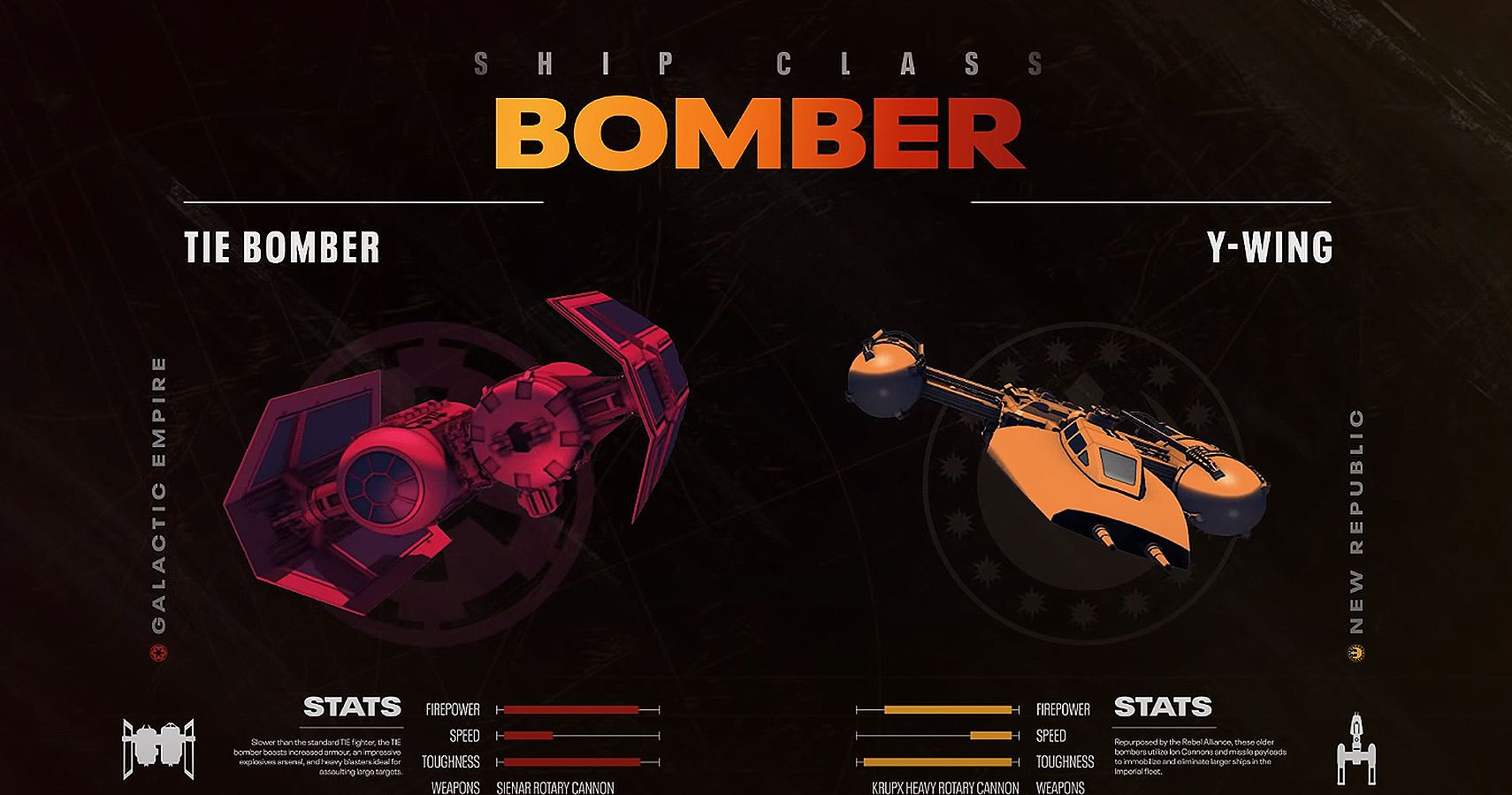 star wars squadron Bomber class stats infographic