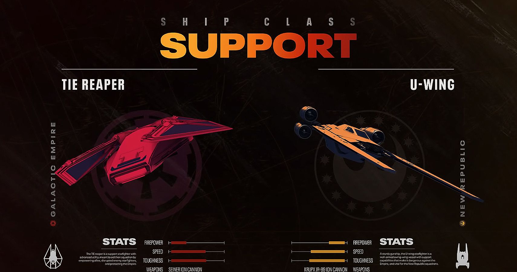 star wars squadron Support class stats infographic