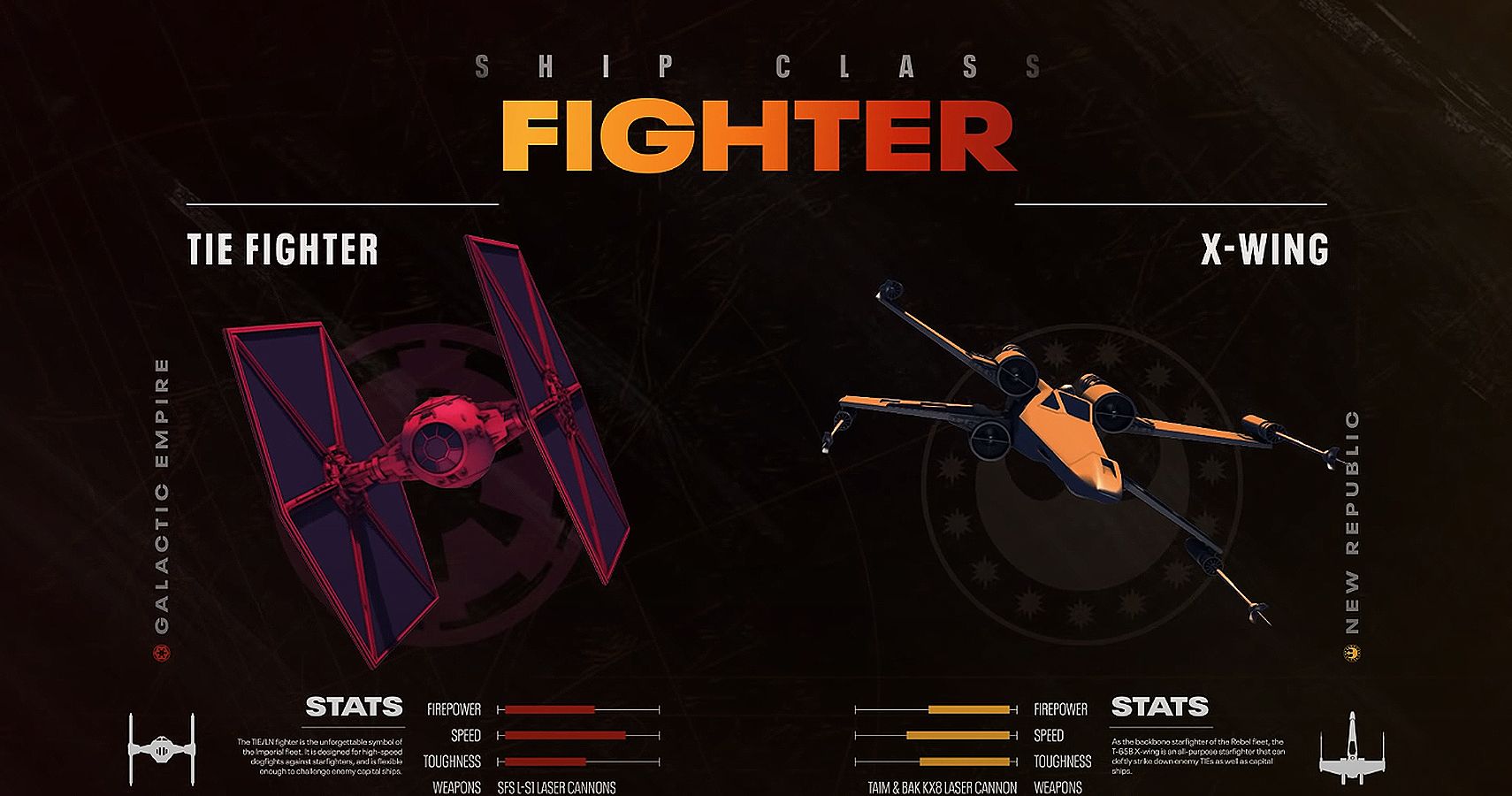 star wars squadron star fighter class stats infographic.PNG