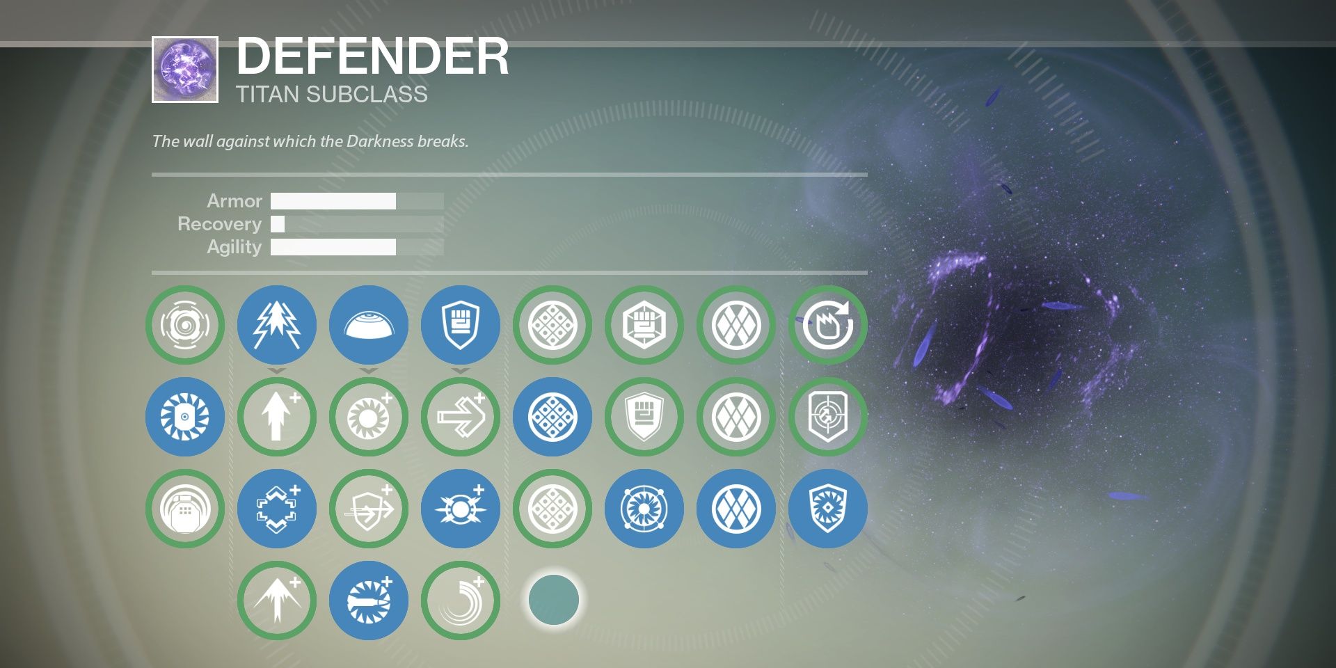 //www.ign.com/wikis/destiny/Subclasses