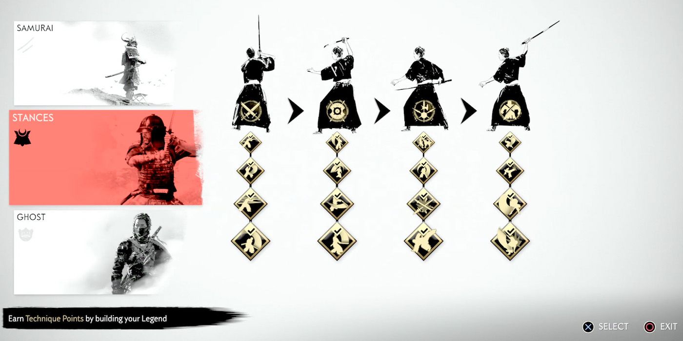 Ghost of tsushima stances