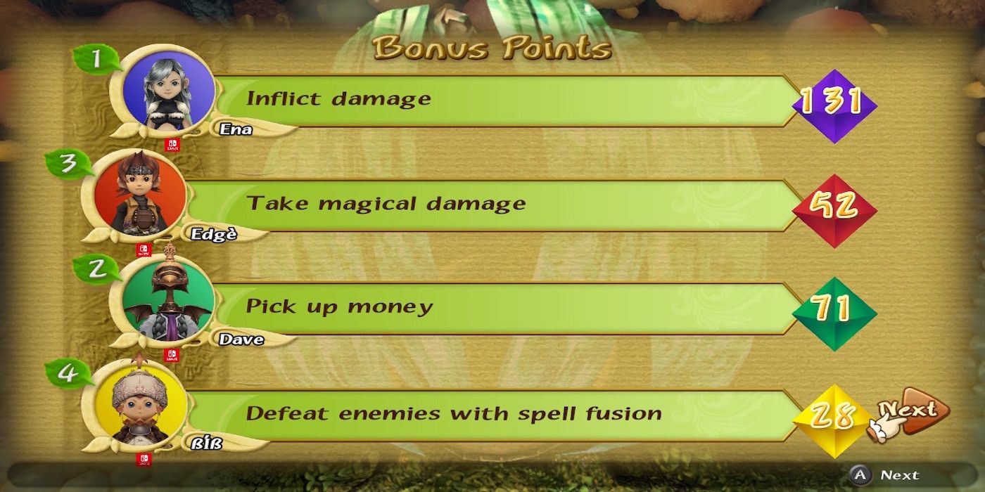 This is an in-game menu screenshot from Crystal Chronicles.