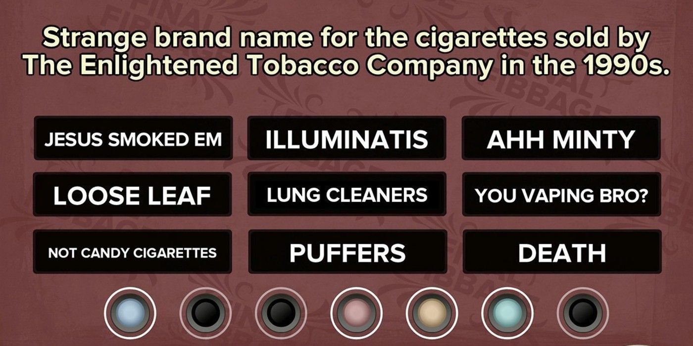 Jackbox Fibbage Gameplay