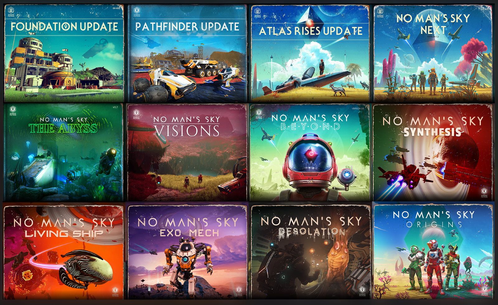 No Man's Sky Updates