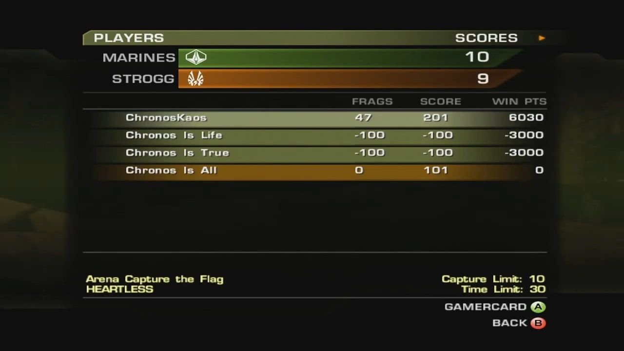 Quake 4 Win Point Screen