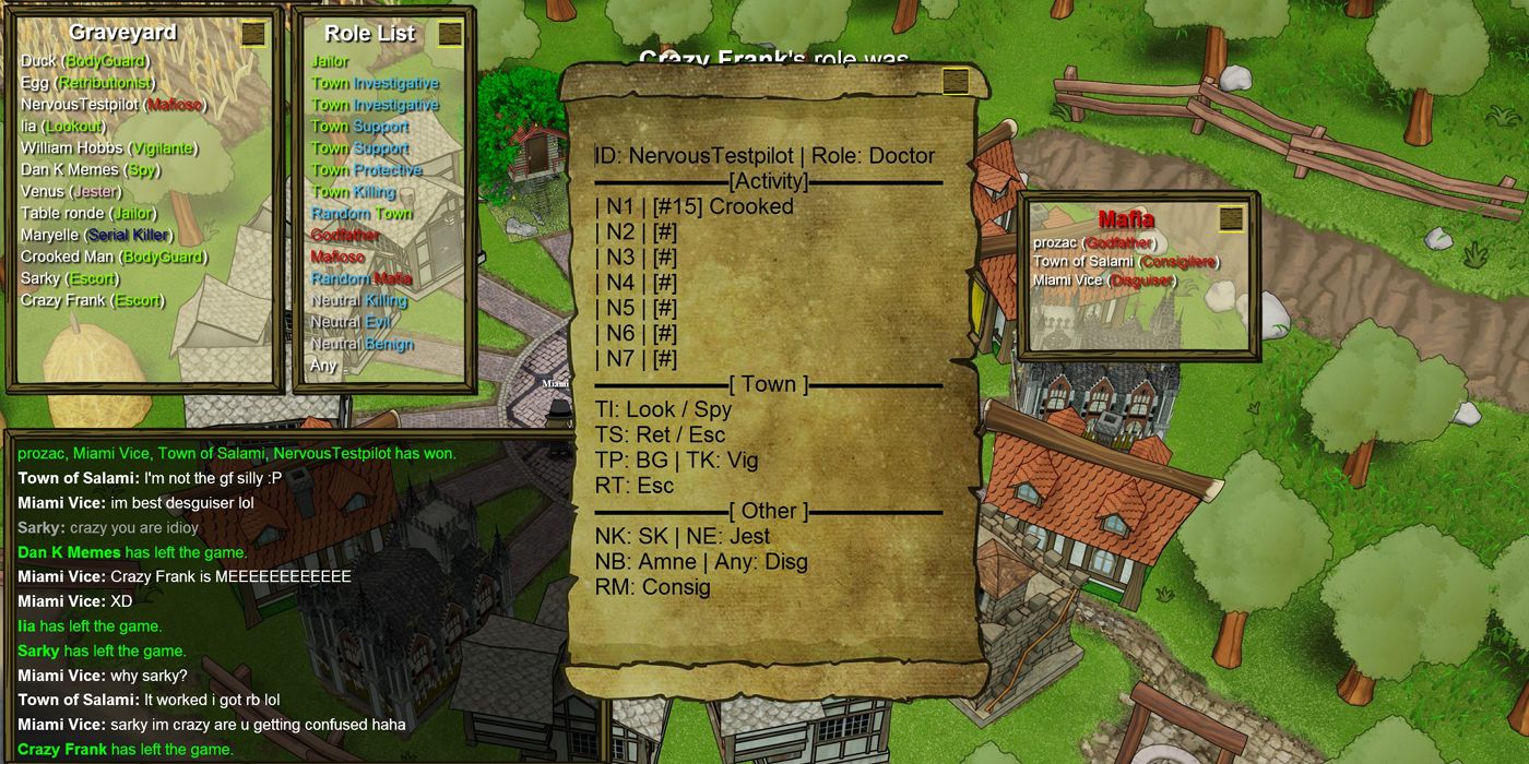 Among Us Example Of Town Of Salem's Will System