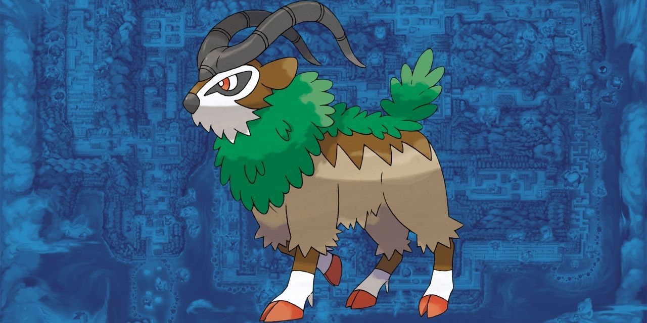 Gogoat looking to the left over a blue background