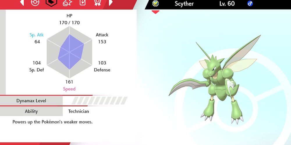 Scyther trainer page