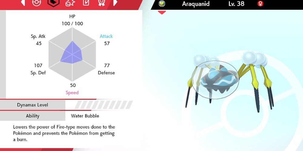 Araquanid trainer page