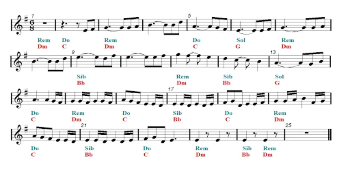 Sheet of Skyrim Soundtrack