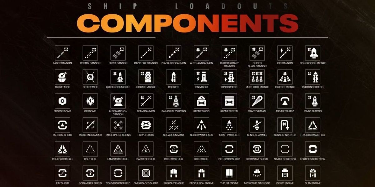 Star Wars Squadrons Ship Components Menu