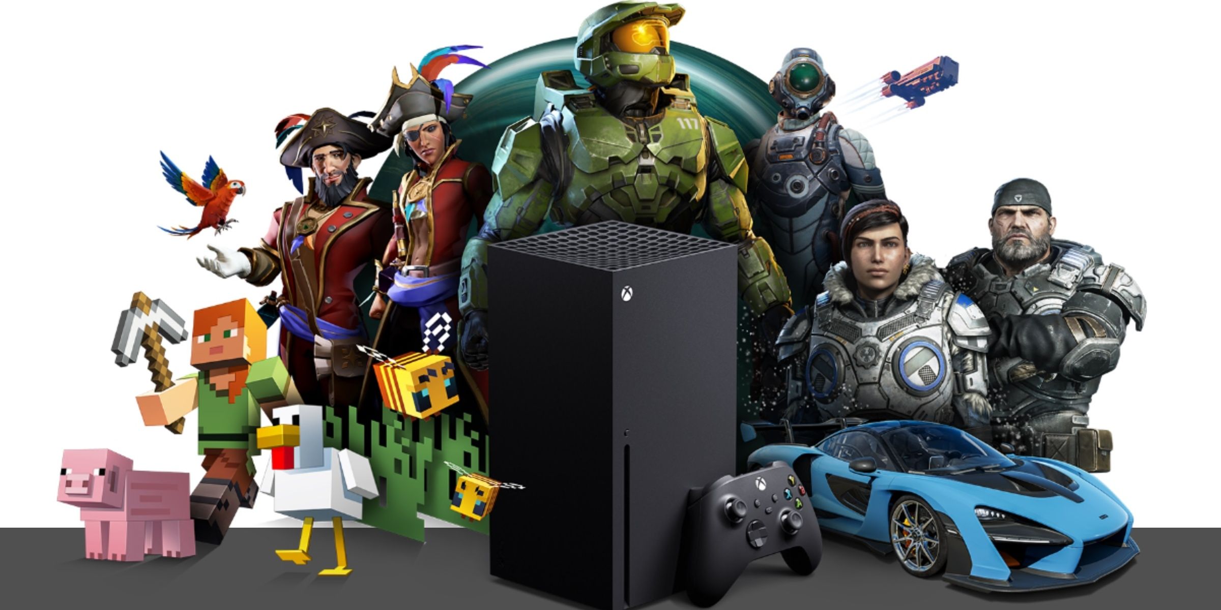 Backward Compability on Xbox Series X