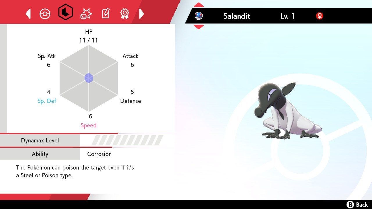 shiny salandit