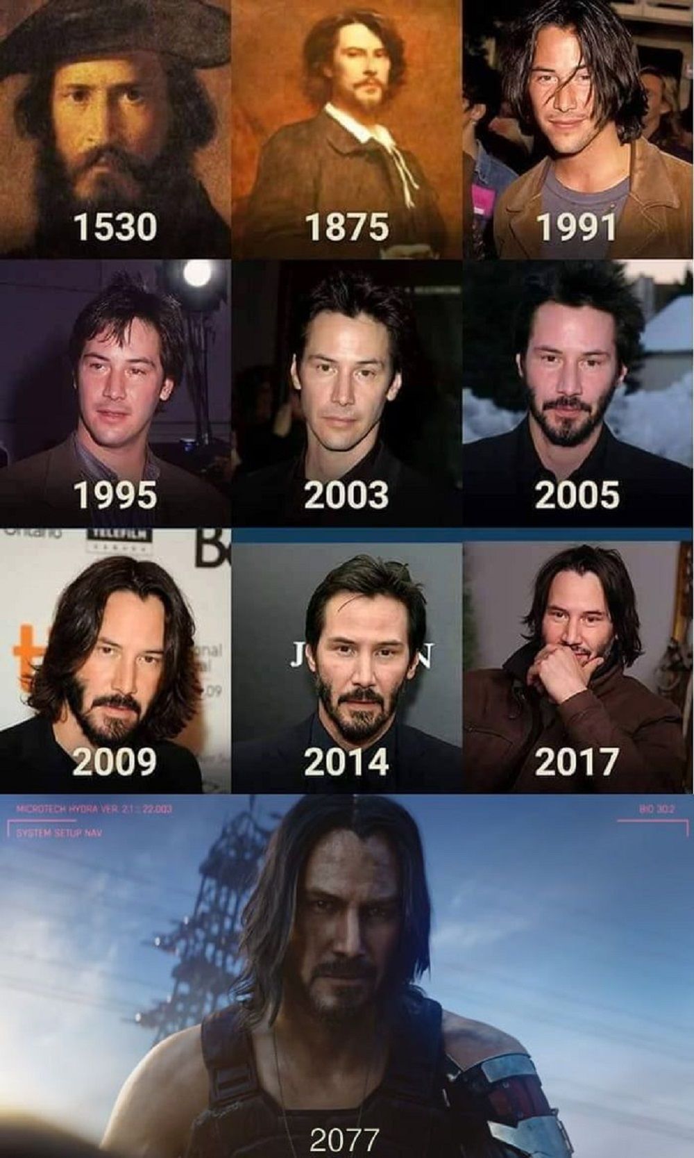 keanu is immortal