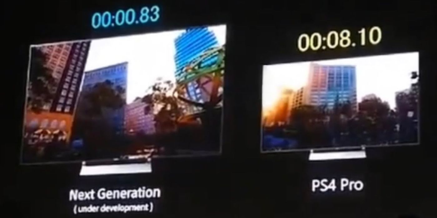 ps5 loading times