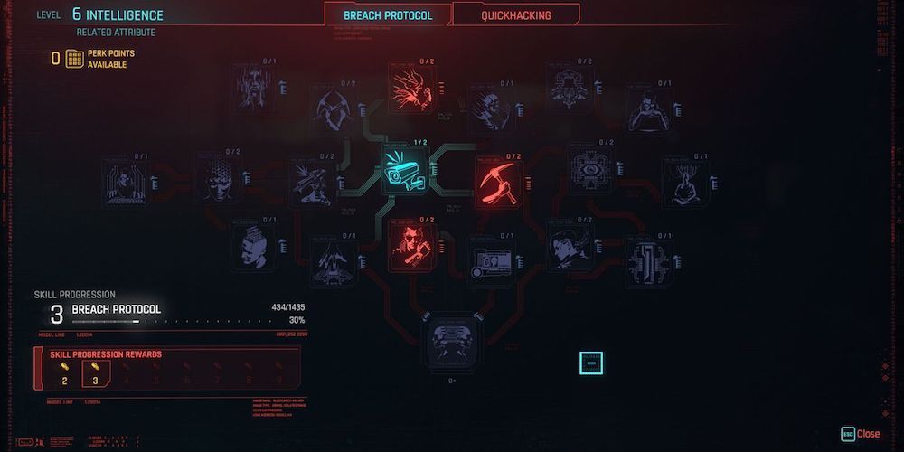 Cyberpunk skill tree