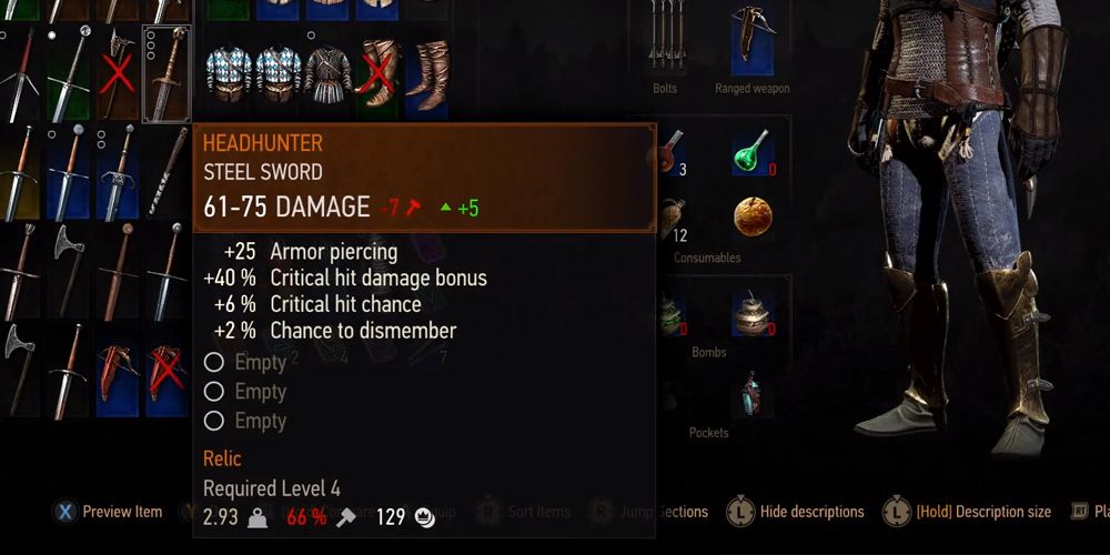 Headhunter (The Witcher 3)