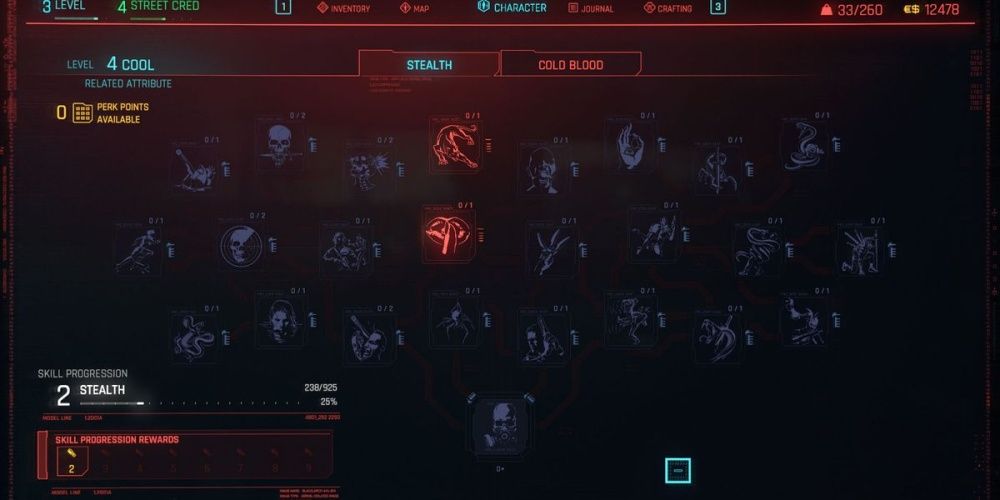 Cyberpunk 2077 Cool Stealth Tree Overview