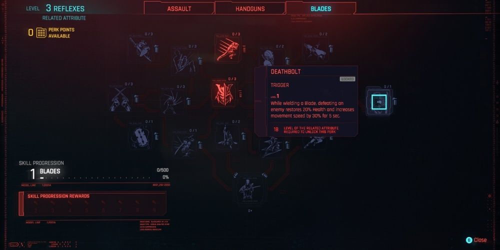 Cyberpunk 2077 Deathbolt Description In Menu