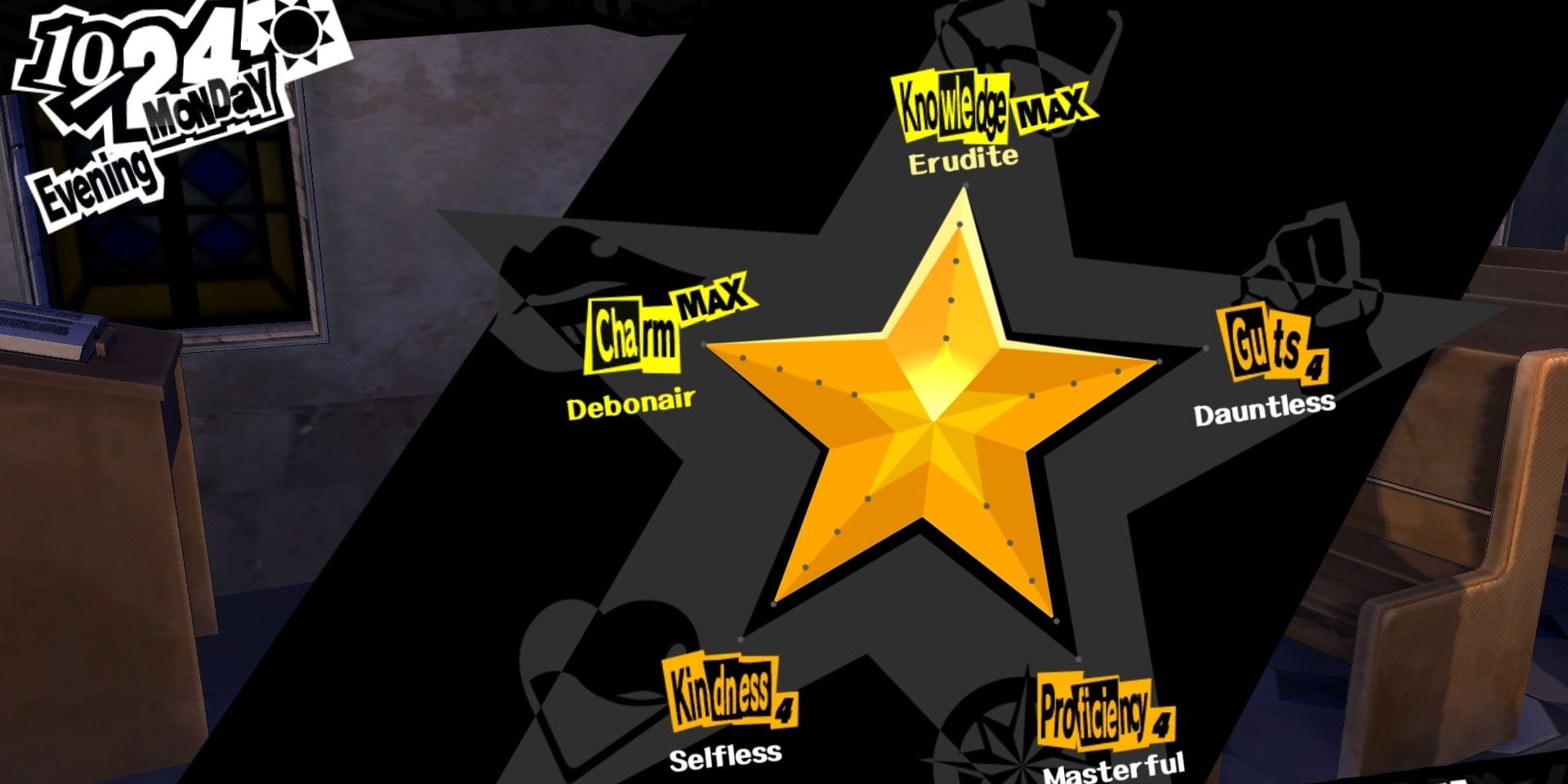Persona 5 Royal Makoto Romance