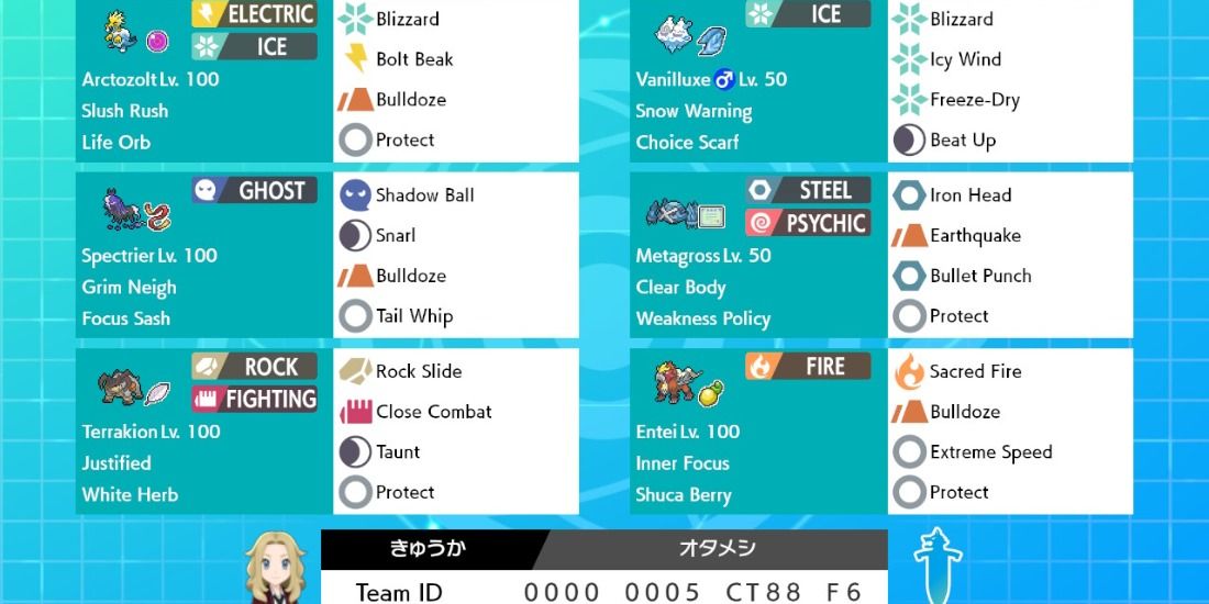 The Hard Hitters Rental Battle Team for Pokemon Sword & Shield