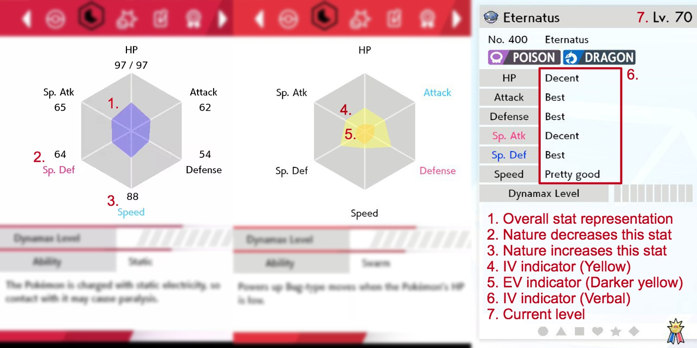 iv ev nature pokemon sword shield explanatory graphic