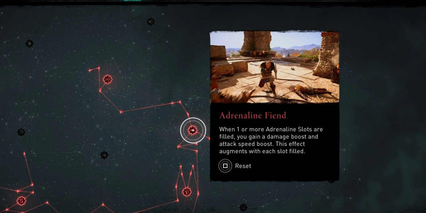 Assassin's Creed Valhalla Adrenaline Fiend skill tree