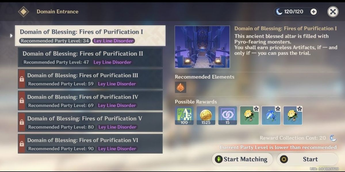 Domain of Blessing