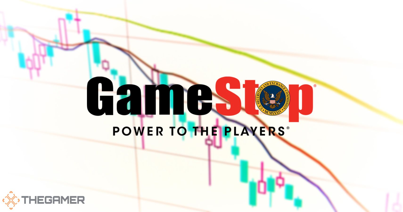 Gamestop - SEC Investigating For Market Manipulation