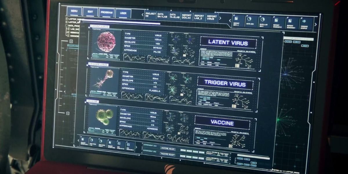 Variants of the A-Virus