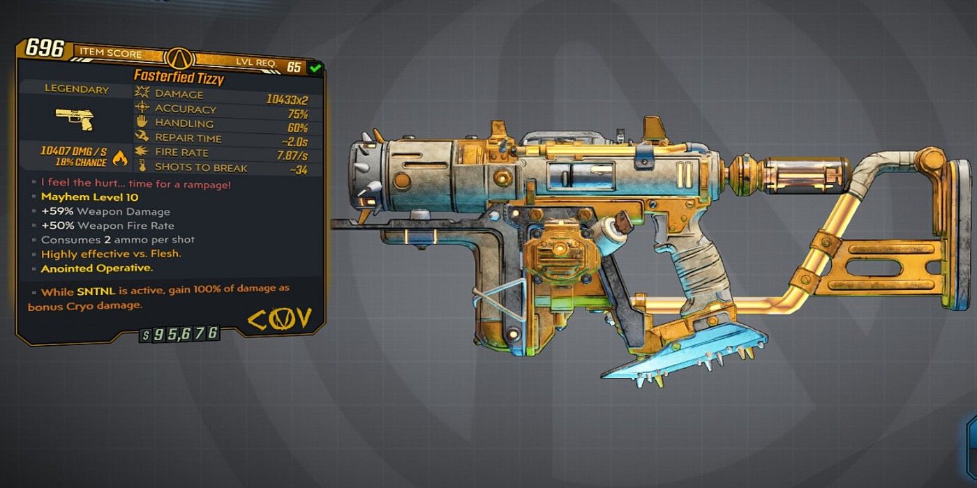 Borderlands 3 Tizzy legendary COV weapon display