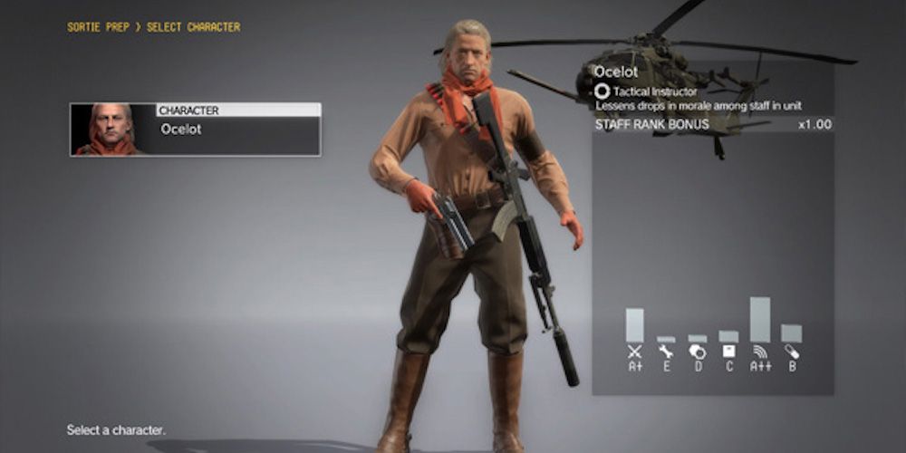 Ocelot FOB prep