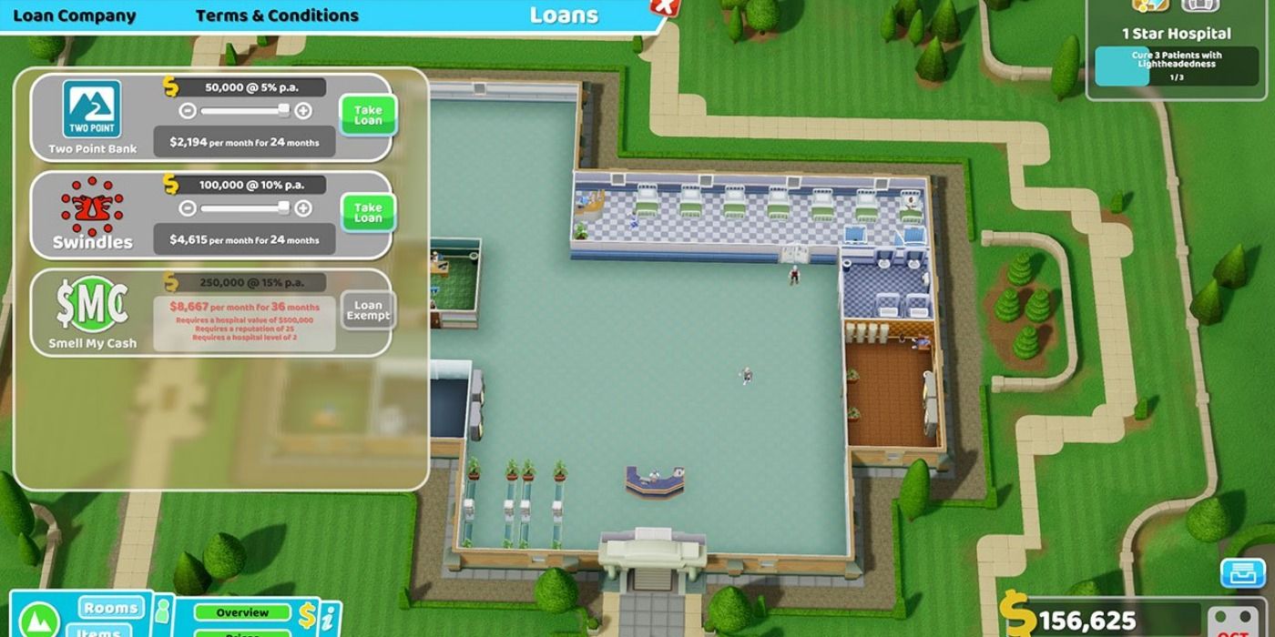 Loans in Two Point Hospital