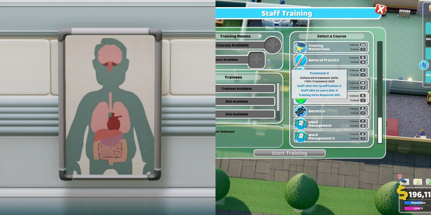 Two Point Hospital Training Units