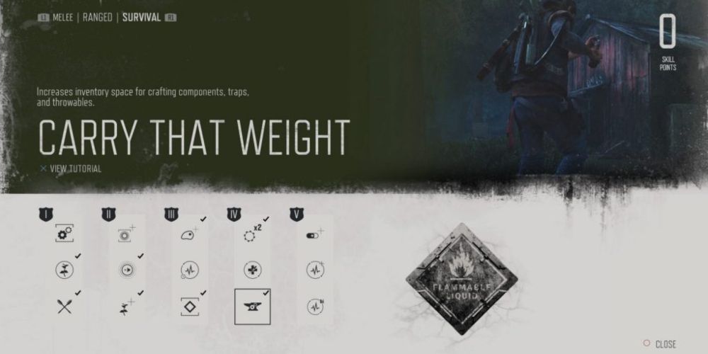 The survival skill tree in the game.